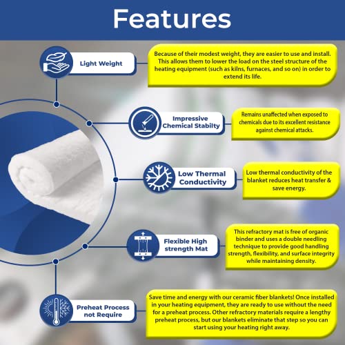 2 Pcs Ceramic Fiber Insulation Blanket 8# Density 2600F, 1" Thick x12"x 24" - size: 1" Thick x 12" x 24" - 2 Piece