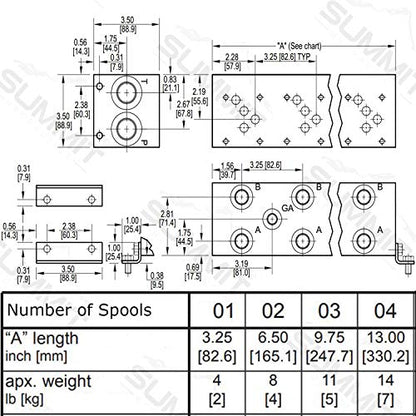Electric Hydraulic Double Acting Directional Control Valve, 1 Spool, 25 GPM (A Spool, Controls Double Acting Cylinders, 24 Volt) - style: A Spool (Controls Double Acting Cylinders) 24 Volt