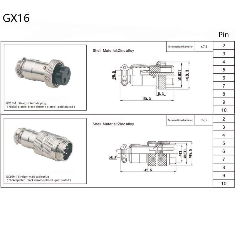 19.69 ft GX16 2 Pin Double Female Head Aviation Cordset, GX16 2Pins Female to Female Connector Electrical Cable Panel Mount Circular Metal Aviation Adapter Cordset for Ships 18AWG (6meter) - size: 19.69ft
