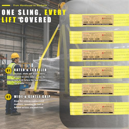 3 Ton Polyester Lifting Sling, 6600 lb, 3 in x 20 ft, 2 Pack - size: 20 ft (6 m)