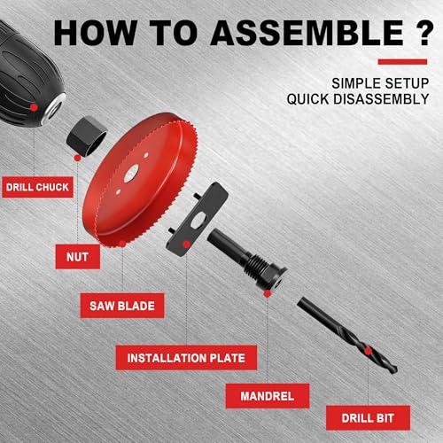 KATA 25 PCS Hole Saw Kit with 3/4"-6" for Soft Wood, Drywall, Plastic, Red - color: 25PC-Red Hole Saw Kit