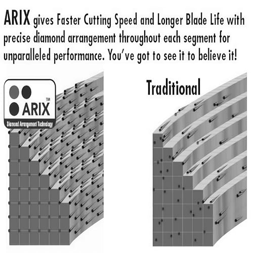 RHAPSODY 14Inch Laser Welded ARIX Diamond Saw Blade - size: 14 Inch-ARIX