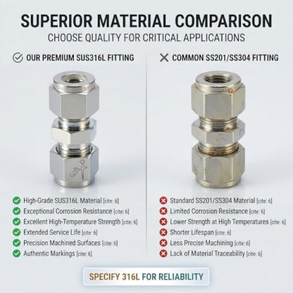 316SS Compression Tube Fitting, Straight Union, 1/2" OD x 1/2" OD - size: 1/2" OD x 1/2" OD