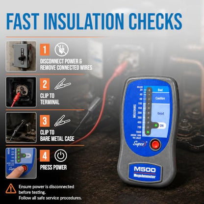 Supco M500 Electronic Megohmmeter, 0 to 1000 Megohms