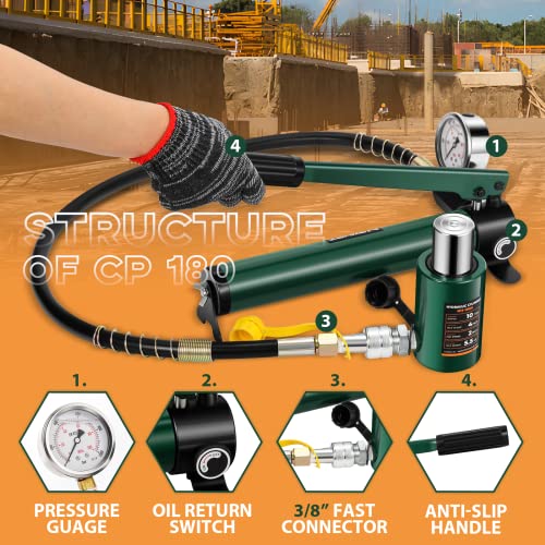 Newhai 10T Hydraulic Ram Kit & CP-180 Pump with Pressure Gauge, 2" Stroke - style: 10 ton Jack+cp180 Pump