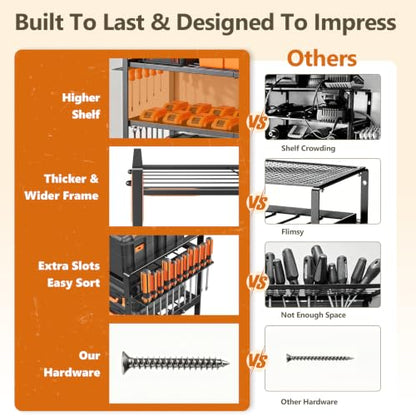 Large Power Tool Organizer Wall Mount,4 Layer Heavy Duty Metal Tool Storage Rack Loads 300lbs with 8 Cordless Drill Holder, Utility Rack Loads, Garage Storage, Gift for Men