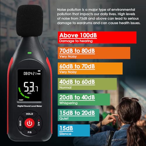 Decibel Meter Data Logger Sound Level Meter with 3-Color Display and Alarm