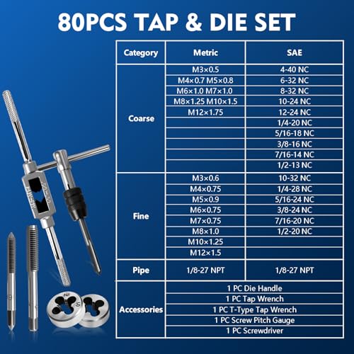 Tap and Die Set M3-M12, 80pcs Thread Repair Kit