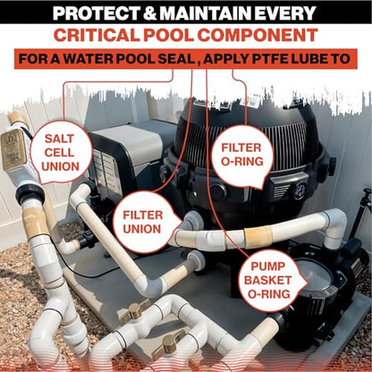 Swimables PTFE Lube 5oz - PFAS-Free Food-Grade Ceramic PTFE Grease for Pool Equipment, Plumbing Fixtures, RV Toilets, Marine Systems & Machinery - Waterproof Long-Lasting Multipurpose Grease - 2 Pack - size: 2 Pack