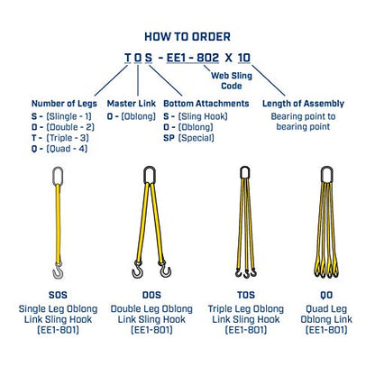 Two Ply Four Leg 1" x 20' Oblong-to-Hook Nylon Bridle Sling | EE2-801 | 1" Trade Size Alloy Master Link | 12,000 Lb. Vertical Capacity | Hanes Supply (HSI) Heavy Duty Rigging Equipment - size: 20-Foot Length