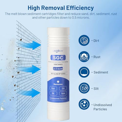 0.5 Micron 10" x 2.5" PP Grooved Sediment Water Filter Cartridge, 6 Pack - size: 0.5 Micron