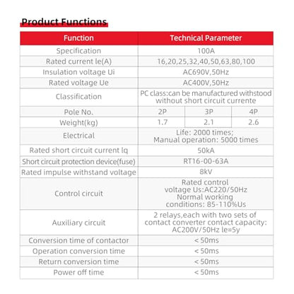 CNC 2P 63A AC110V Automatic/Manual Transfer Switch - size: 63A-2P-110V