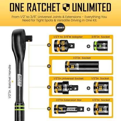 BOEN Pro 80-Pieces 1/2" & 3/8" Drive Master Impact Socket Set, 6 Point Metric Deep & Shallow Sockets (8-32mm), Cr-Mo, Includes 1/2" Drive 90-Tooth Handle Wrench for High-Torque Applications
