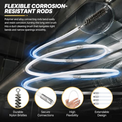 50 Inch Pipe Cleaning Brush Set with Stainless Steel Bristles