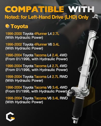 Power Steering Rack & Pinion, Fit for 96-04 Toyota Tacoma 2.4 2.7 3.4 L - size: 96-04 Toyota Tacoma & 96-02 4Runner
