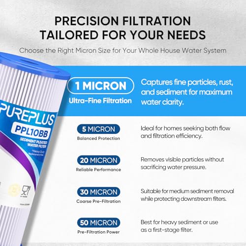 PUREPLUS 1 Micron 10" x 4.5" Whole House Pleated Sediment Filter,2 Pack - size: 2 Count (Pack of 1), style: 1 Micron