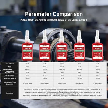 VG638 Retaining Compound, High Strength Cylindrical Adhesive for Bearings, Shafts & Gears - Fills Gaps up to 0.25mm, Restores Worn Parts, Green Anaerobic Glue, 1.69 fl oz - size: VG638, style: 1 Pack
