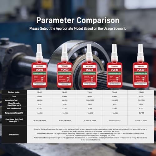 VG603 Retaining Compound, High Strength & Oil Tolerant Anaerobic Adhesive for Bearings, Shafts, and Cylindrical Assemblies, Gap Filling up to 0.005", Green, 1.69 Fl OZ - size: VG603, style: 1 Pack