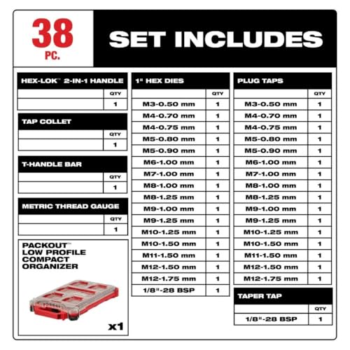 Milwaukee Electric - 38PC Metric TAP DIE PACKOUT. Set W/HEX-LOK. 2-I