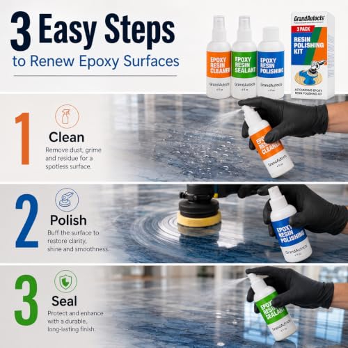 Resin Polishing Kit for Epoxy Resin, 3Pcs Polish & Scratch Removal