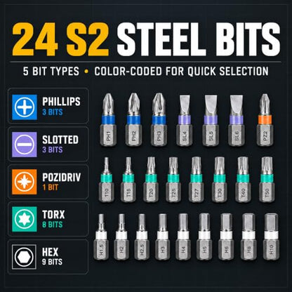 24 in 1 Magnetic Ratchet Screwdriver Set with Detachable T-Handle - color: Grey, size: 24 in 1