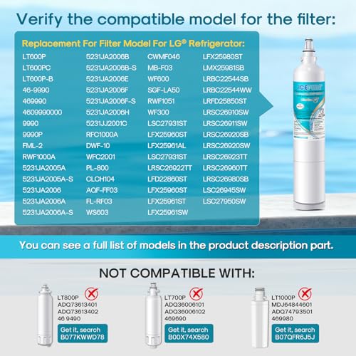 ICEPURE Alkaline 5231JA2006A Water Filter Replacement for LG LT600P, 3PACK - style: Alkaline(Chlorine, Odor Removal)