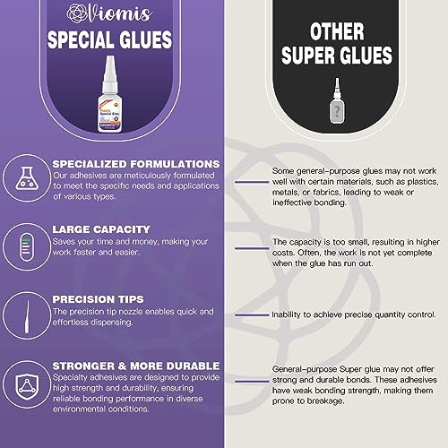 30g Plastic Glue, Instant Super Glue for Plastic - size: Plastic Glue