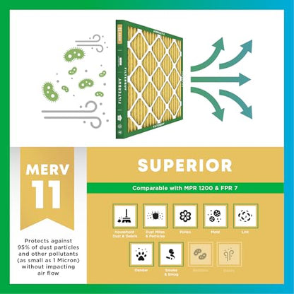 Filterbuy 9.75x23.75x1 Air Filter MERV 11 Pet & Allergy Defense (3-Pack) - size: 9.75x23.75x1