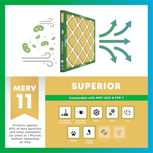 Filterbuy 8x16x1 Air Filter MERV 11 Pet & Allergy Defense (3-Pack) - size: 8x16x1