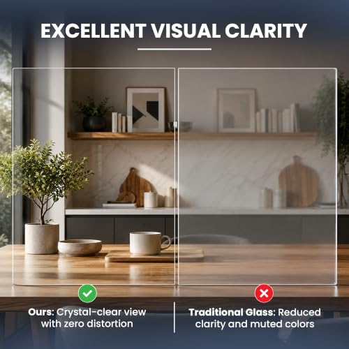 BARNWOODUSA 8" × 24" Plexiglass Sheets - Acrylic Plastic Sheets 2-Pack - size: 8x24