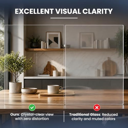 BARNWOODUSA 8" × 22" Plexiglass Sheets - Acrylic Plastic Sheets 2-Pack - size: 8x22
