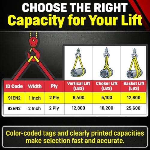 DD Sling 1" x 20' Nylon Endless Lifting Sling – USA Made - size: 1"x20'