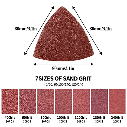 200Pcs 80mm 3-1/8 Inch Triangular Oscillating Multi Tool Sanding Pads Kit
