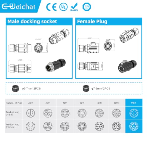 LP16 9PIN Industrial Waterproof Connector IP68 Quickly Plugging Aviation Connector Solder-Assembly M16 9PIN Circular Connector Fast Release Electrical Connector Female Plug&Male Socket - size: 9 Pin, style: Female Plug / Male Socket