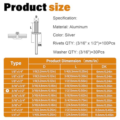 130pcs 3/16" x 1/2" Silver Aluminum Pop Rivets with Stainless Steel Washers 4.8 x 12.7mm Blind Rivet Assortment Kit - size: 3/16*1/2