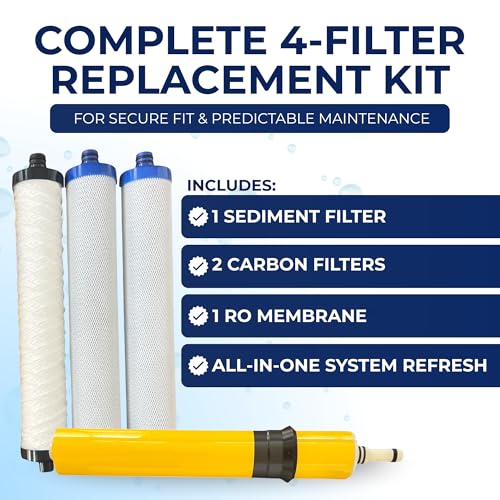 IPW Industries Inc. - Hydrotech 41400008-09 Reverse Osmosis Water Filter Replacement Set & 33001033-50 GPD Membrane RO Cartridge for Home Improvement; Compatible to Aqua FLo 1240