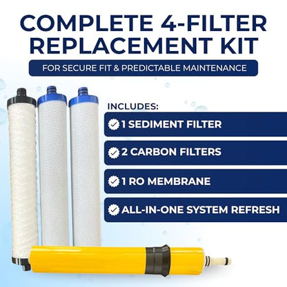 IPW Industries Inc. - Hydrotech 41400008-09 Reverse Osmosis Water Filter Replacement Set & 33001033-50 GPD Membrane RO Cartridge for Home Improvement; Compatible to Aqua FLo 1240