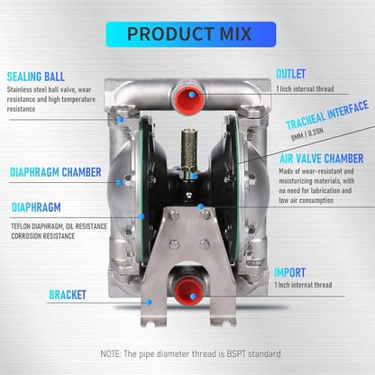 Air Operated Double Diaphragm Pump 1 inch Inlet/Outlet Pneumatic Waste Oil Transfer Pump for Chemical DN25 35GPM Dual Diaphram Teflon by Aluminum alloy 115 PSI (QBY4-25 SS+PTFE 35GPM)