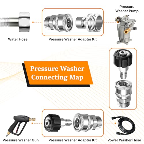 Twinkle Star Pressure Washer Adapter Set, Stainless Steel, 9 Sets - color: Stainless Steel, size: 9 Sets