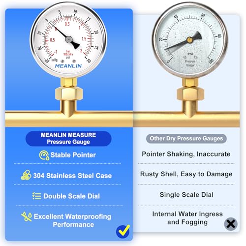 MEANLIN MEASURE -30inHG~30Psi Vacuum Gauge Stainless Steel 1/4" NPT 2" FACE DIAL Waterproof for Air Compressor HVAC Negative Pressure Hand Pump Pool Lower Mount, with 1/2" NPT and 3/8" NPT Hex Bushing - size: -15-30Psi