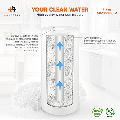 Aquaboon 5 Micron 10 x 4.5 Sediment Water Filter Replacement - 4 Pack