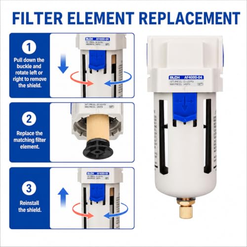 BLCH 1/2" NPT Air Line Dryer - Air Dryer for Compressor,Compressed Air Dryer Air Drying System AF4000-04 Manual Drain Poly Bowl 0-160 PSI 5μm - style: AF4000-04