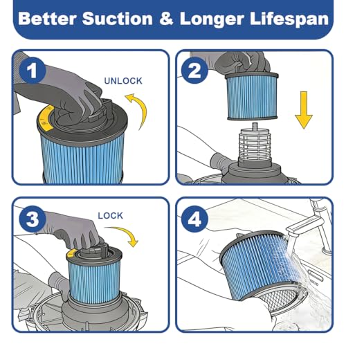 2 Pack DXVC4002 Cartridge Filters for DEWALT DeWalt Wet/Dry Vac Cleaner