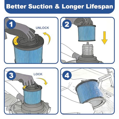 2 Pack DXVC4002 Cartridge Filters for DEWALT DeWalt Wet/Dry Vac Cleaner