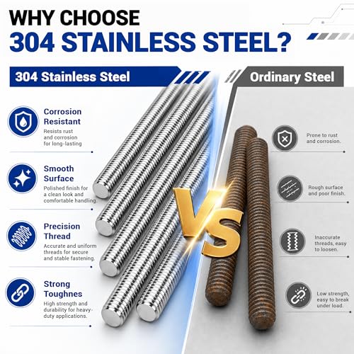 304 Stainless Steel M3 Threaded Rod,8 Pcs 10"(255mm) - size: M3x255mm