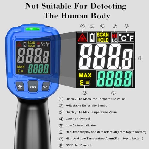 FKM Infrared Thermometer Gun -58°F~1112°F,Non Contact Laser Thermometer Gun - color: Blue