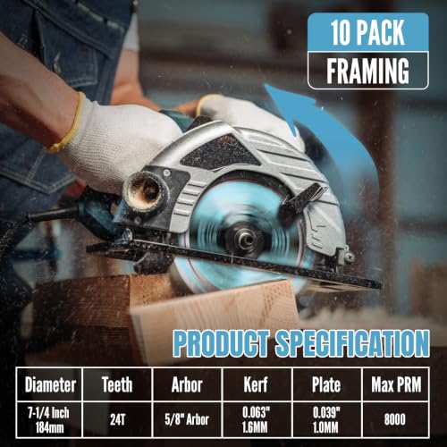 KEENTECH 7-1/4" Saw Blade 24T, 10-Pack, Framing - size: 24T