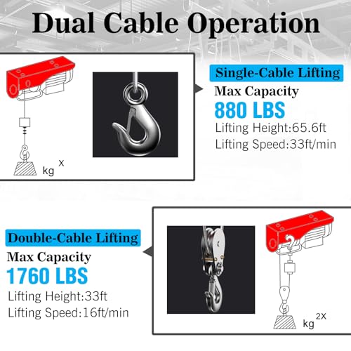 1760LBS Electric Hoist with Remote Control,Wireless/Wired Electric Hoist 110volt,65.6/33ft Lifting Height,Single/Double Slings Steel Lift Hoist Winch for Garage Warehouse Factory