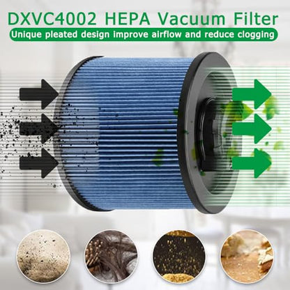 2 Pack DXVC4002 Cartridge Filter Compatible with DeWalt Wet/Dry Vac Cleaner - size: 2 Pack DXVC4002