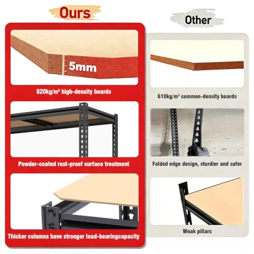 Storage Shelves Unit,40" W 5-Tier Garage Shelving Heavy Duty Metal Adjustable Garage Shelves,Stable Shelves Organizer for Pantry, Kitchen and Basement,40" W x 20" D x 72" H,Black - size: 20"D x 40"W x 72"H(Metal Board)
